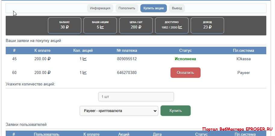 Инвестиции для букса 